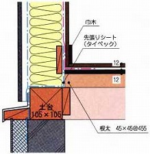 天端ジョシーツ